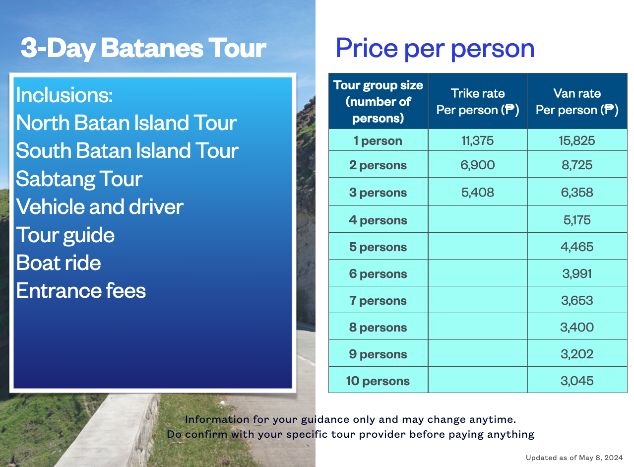 Batanes 3-day tour rates